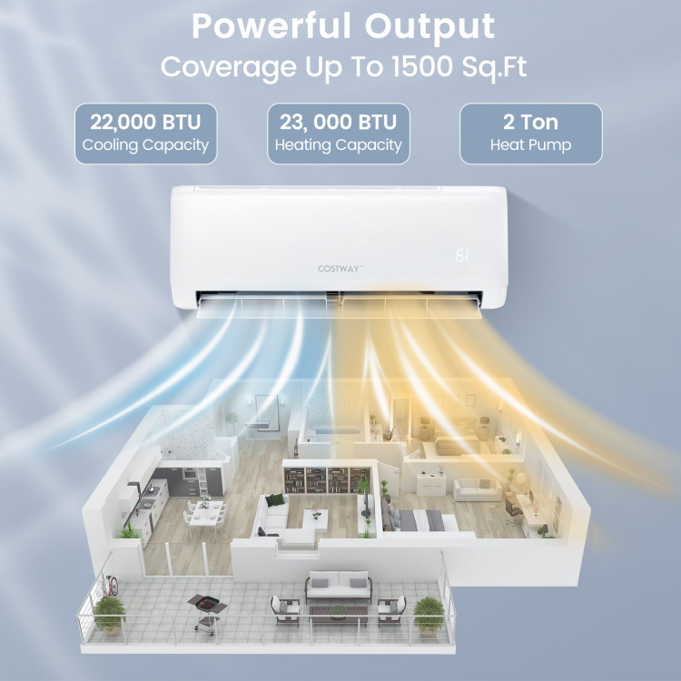 The Versatility of Mini Split Air Conditioning Units: Cooling and Heating Combined