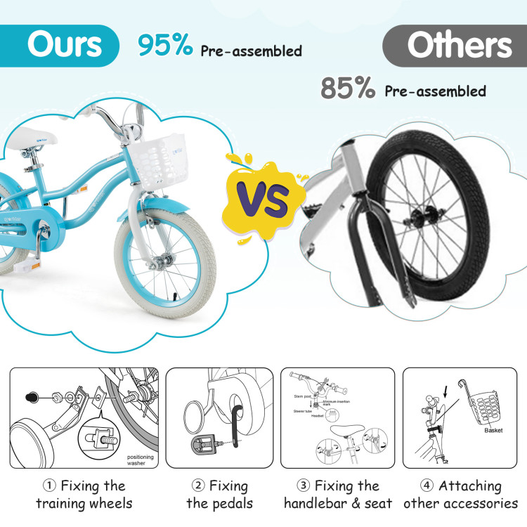 Ensuring Safety: Important Elements of Kids' Bike