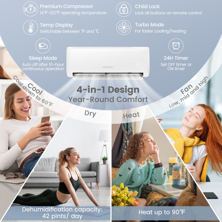 2024 Best Mini Split Air Conditioners: Tailoring Comfort for Diverse Needs and Climates