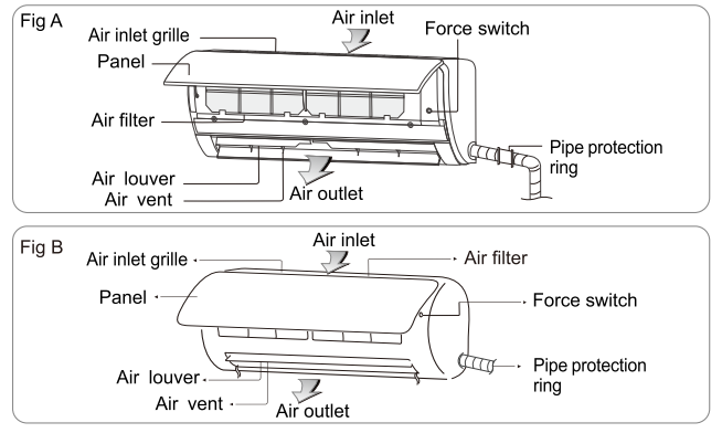 indoor unit.png